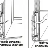 Instrukcja regulacji okien: obrót kluczem w prawo podnosi skrzydło, w lewo opuszcza.