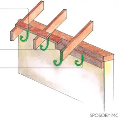 Ilustracja pokazuje sposoby mocowania haków do nowoczesnych rynien do deski okapowej, krokwi i deski czołowej.