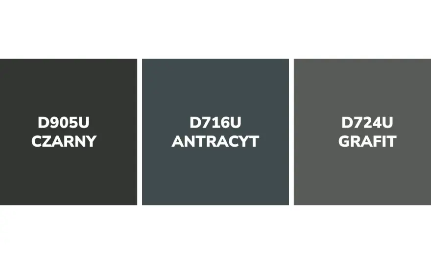 Dach grafitowy czy antracytowy - który wybrać? Porównanie