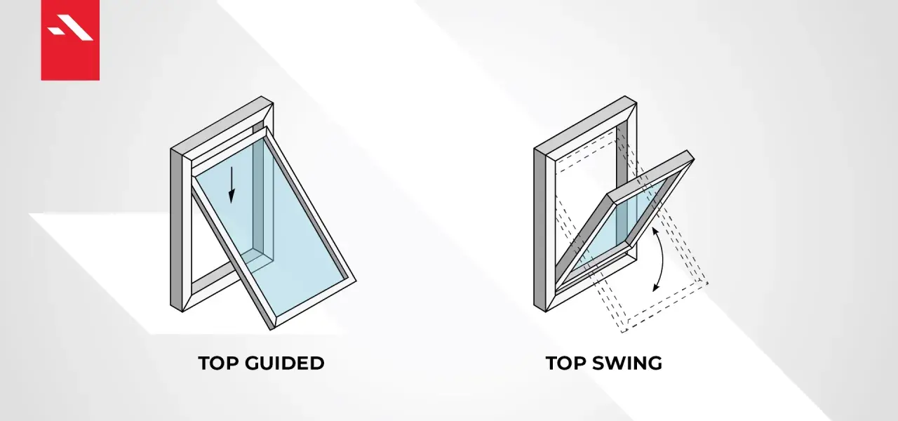 Ilustracje pokazują dwa sposoby otwierania okien: "top guided" (uchylne od góry) i "top swing" (obrotowe od góry).